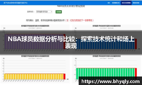 NBA球员数据分析与比较：探索技术统计和场上表现